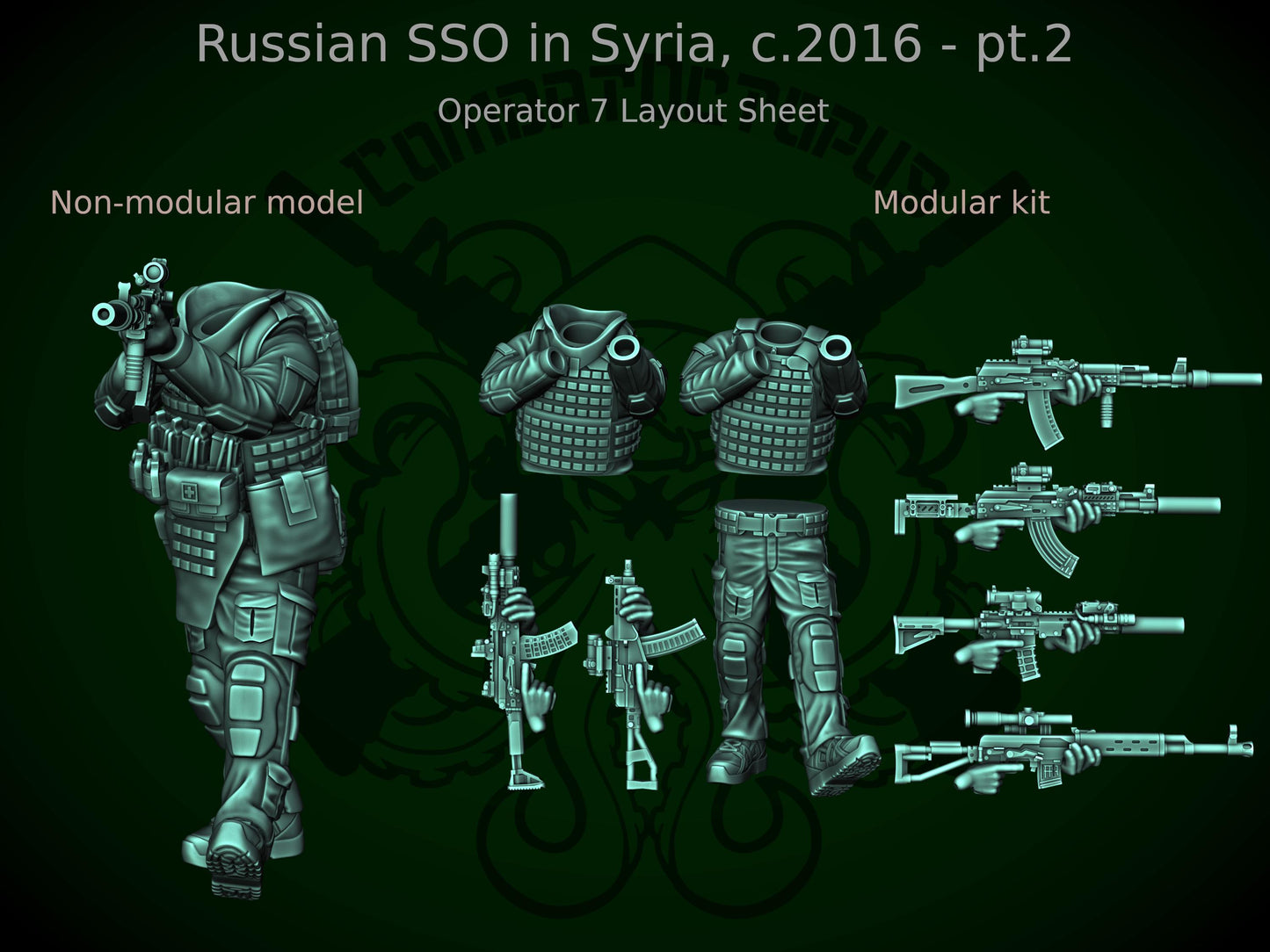 Combat Octopus - Russian SSO in Syria C.2016 April 2025 pt2