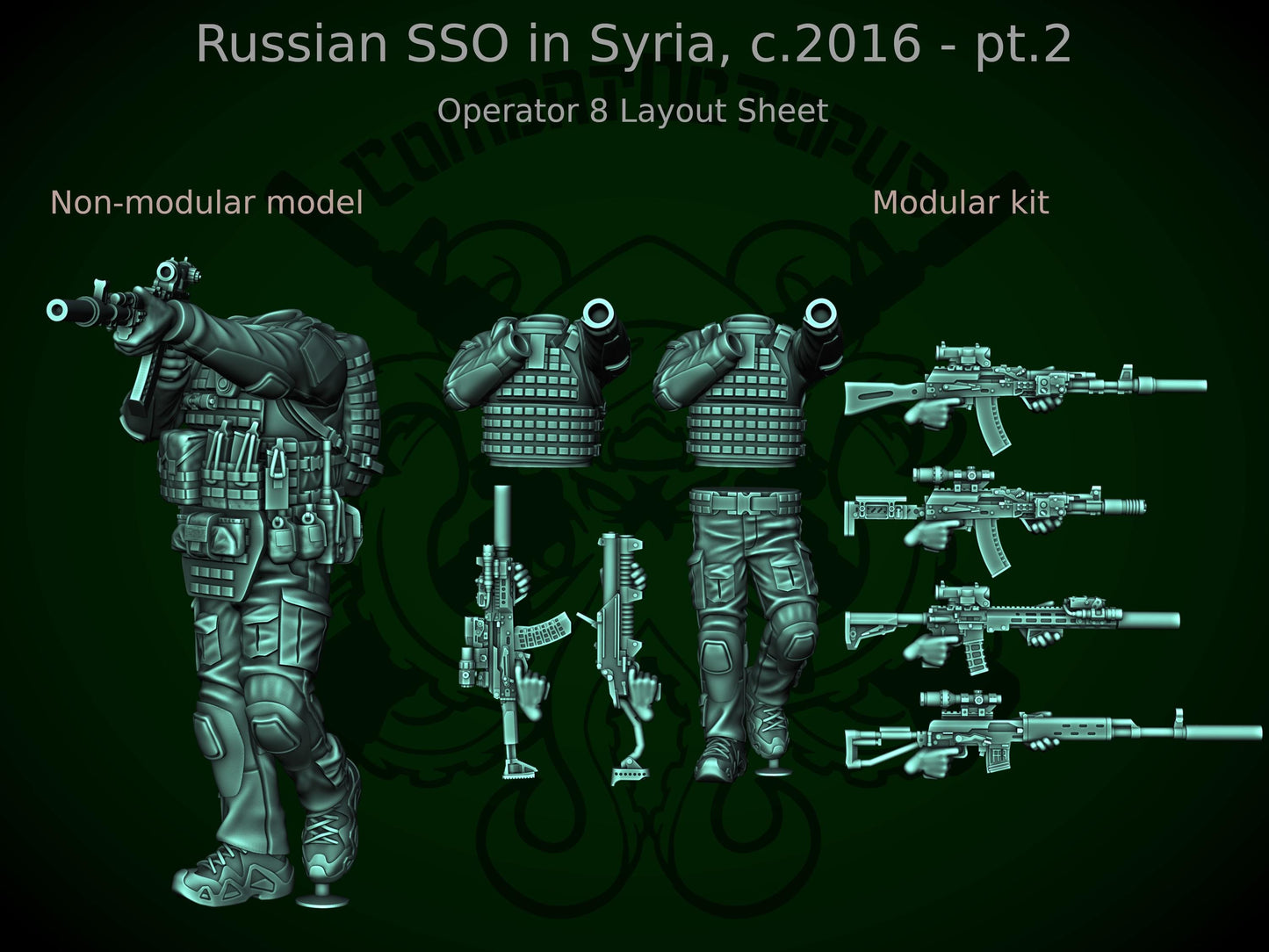 Combat Octopus - Russian SSO in Syria C.2016 April 2025 pt2