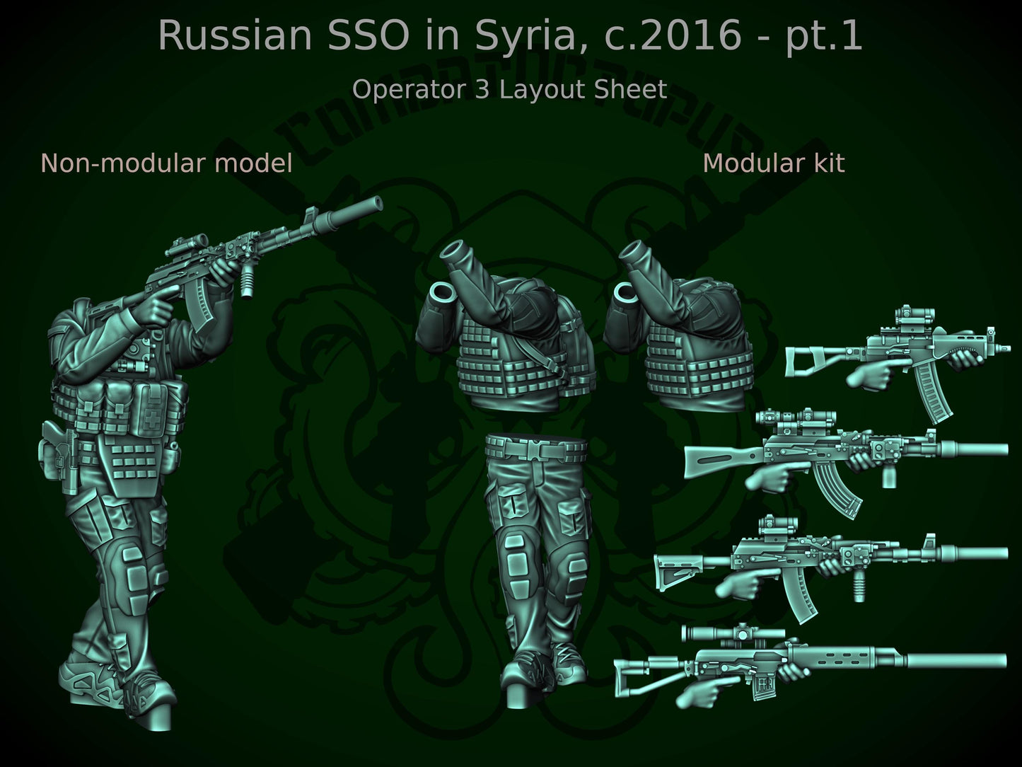 Combat Octopus - Russian SSO in Syria C.2016 March 2025 pt1