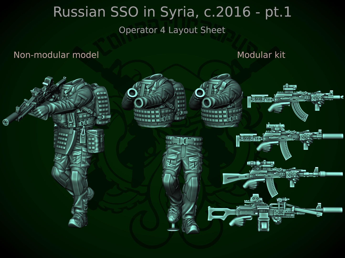Combat Octopus - Russian SSO in Syria C.2016 March 2025 pt1